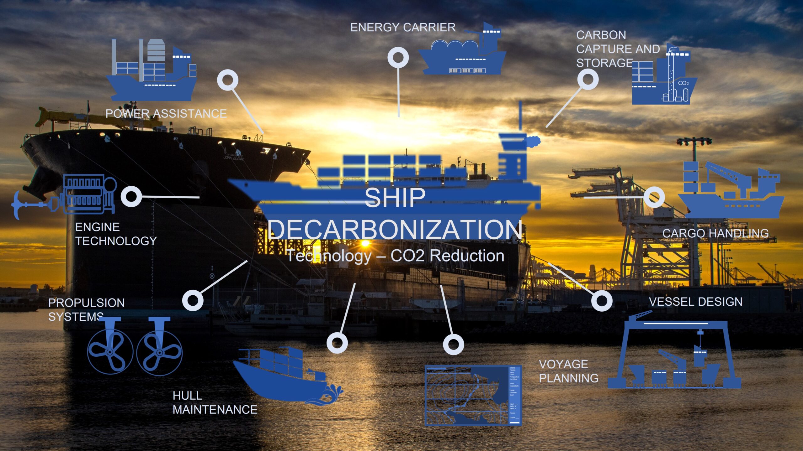 Ship Decarbonization
